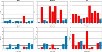 On-Orbit Robotic Grasping of a Spent Rocket Stage: Grasp Stability Analysis and Experimental Results